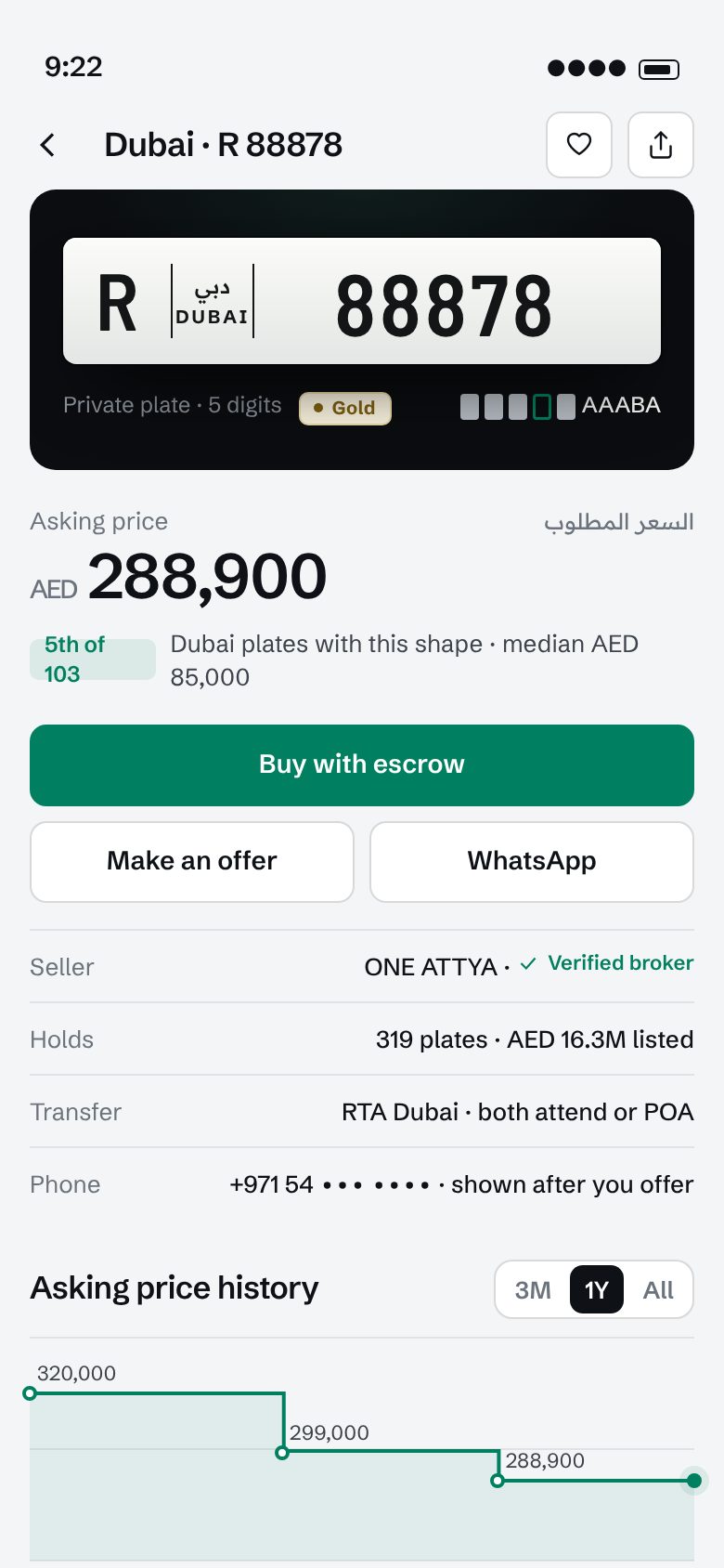 Plated plate page with asking price, rank in shape, escrow button and price history